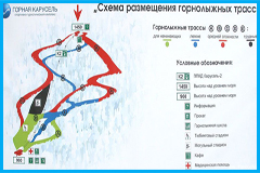 Трасса Горная карусель